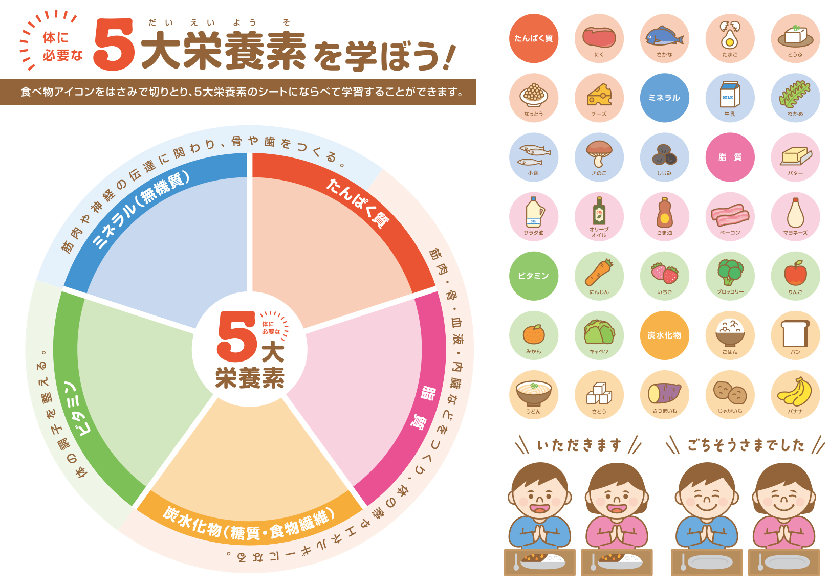 ビタミン ミネラル不足が病気のもとに | しあわせ倶楽部